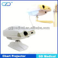 CE approved and 12 month warranty best chart projector led light GCP-30